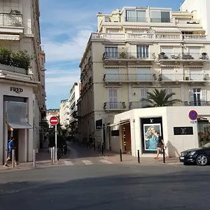 Le Minerve Appartement Cannes